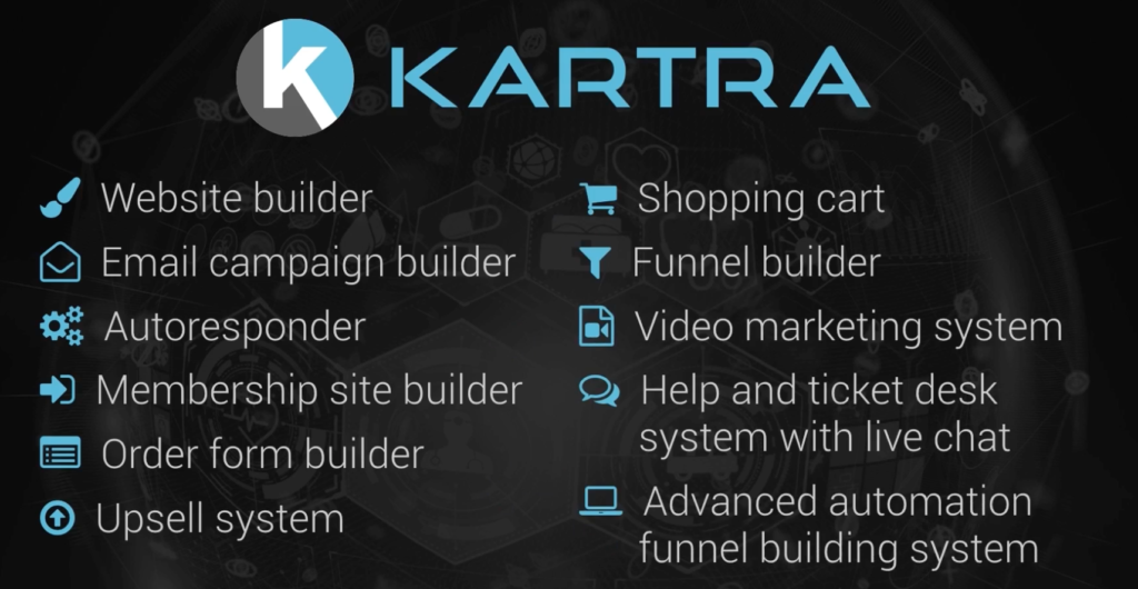 What is Kartra?