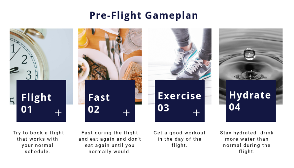 Beating Jet Lag Pre-Flight Gameplan